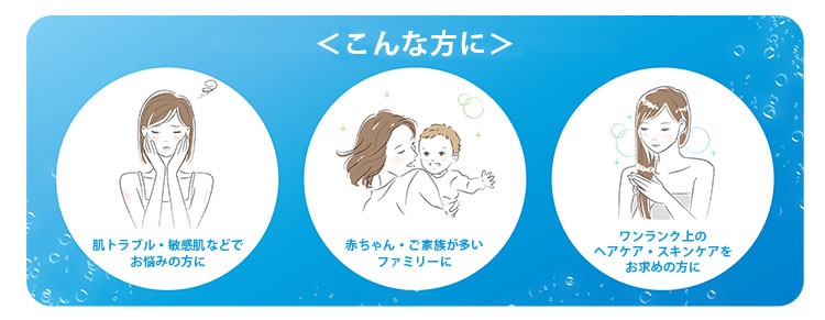 ウォータークチュール 2点セット 浄水シャワー用 浄水カートリッジ3個