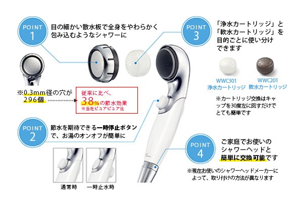 シャワー用　カートリッジ2個セット Amazon.co.jp: クリンスイ 浄水 シャワー 交換カートリッジ 2個