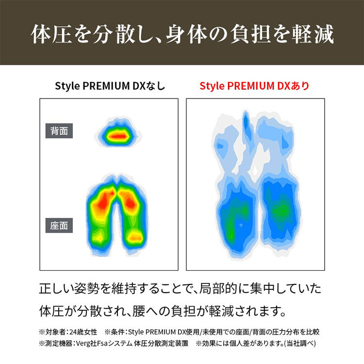 MTG認証正規店/Style PREMIUM DX スタイルプレミアムデラックス/MTG