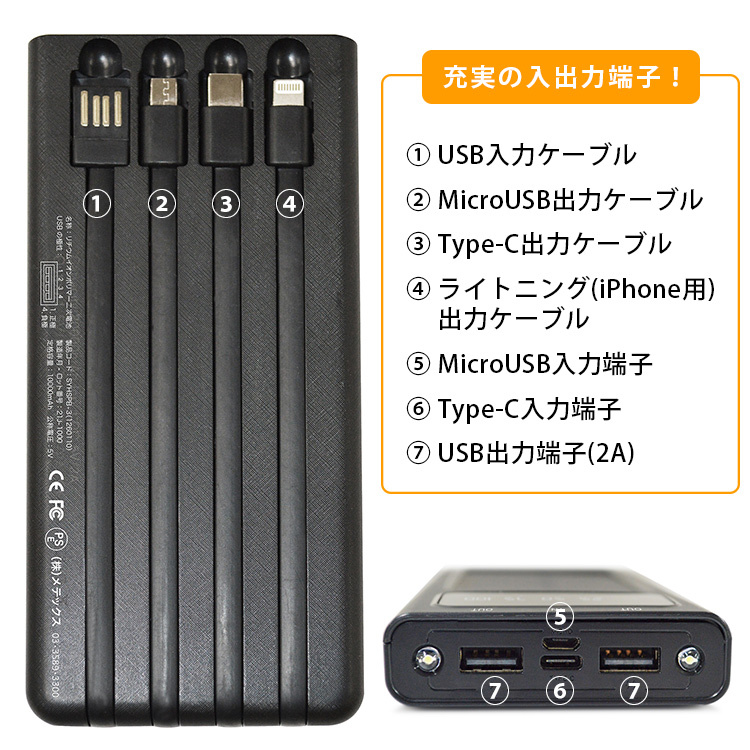 EVERBright エバーブライト ソーラーパワーバンクIII IIIz 防災 EVERBright エバーブライト ソーラーパワーバンクIII IIIz 防災
