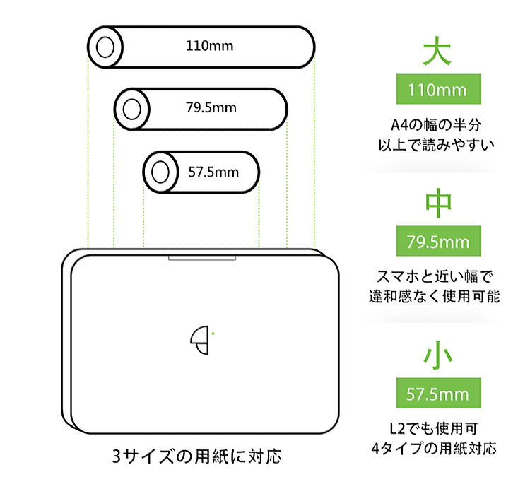 Poooli L3 ポーリ 最新高画質 モバイルプリンター : f10019107 : flaner - 通販 - Yahoo!ショッピング