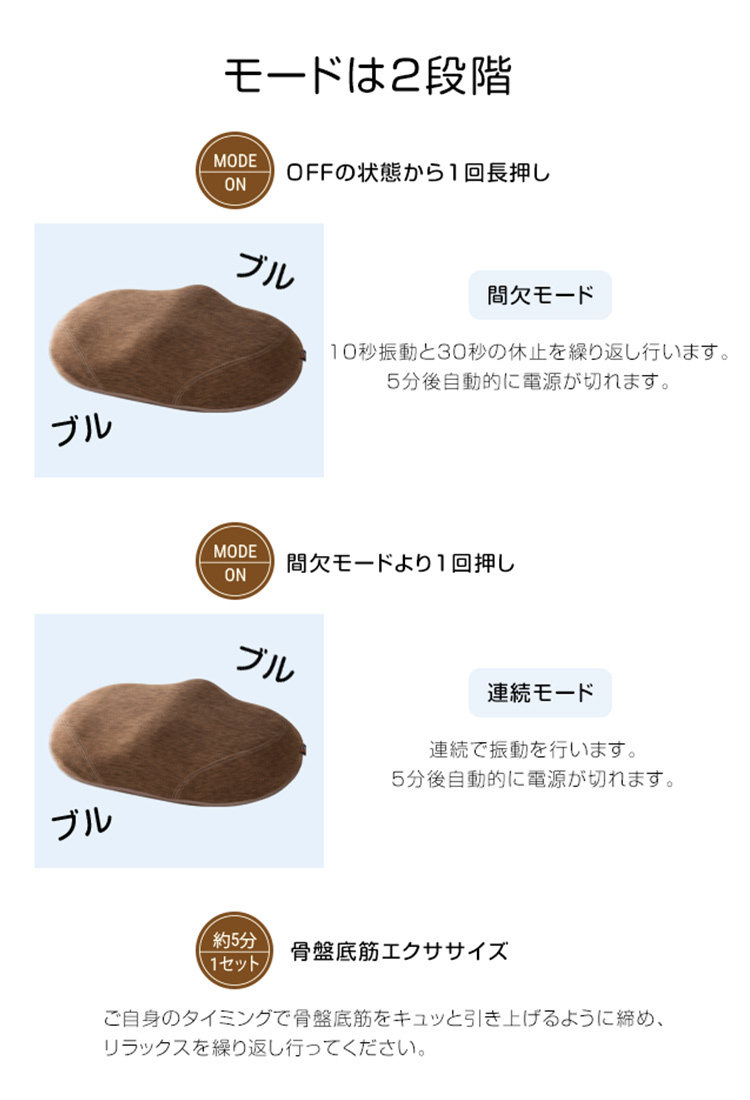 骨盤底筋エクササイズクッション キュットブル CUTEBLE : flaner