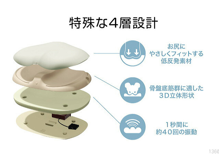 骨盤底筋エクササイズクッション キュットブル CUTEBLE : flaner