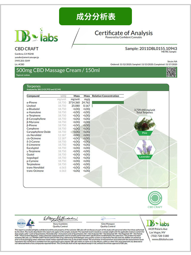 CBD マッサージクリーム 150ml CBD 含有量 500mg 高濃度 CBD CRAFT（ADM）／海外× :F10019145:flaner  - 通販 - Yahoo!ショッピング