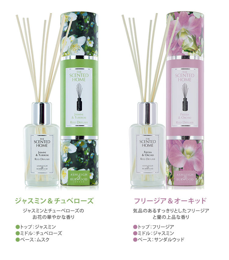 選べる2個セット アシュレイ＆バーウッド THE SCENTED HOME リード 