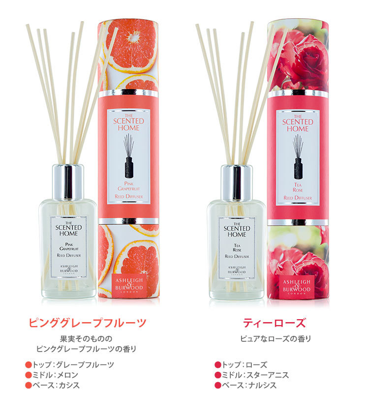 Buy Collection Luxe Miami Grapefruit & Mango 200ml Refill