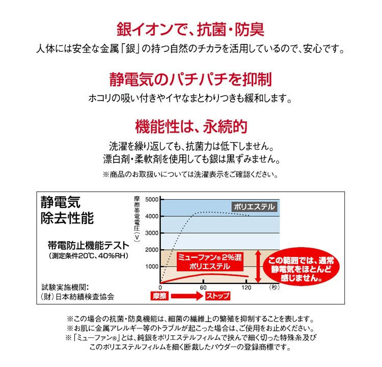 TM ミューファンα トイレマット レギュラー 55×65cm 抗菌 防臭（TMKN） :F10019638:flaner 通販  
