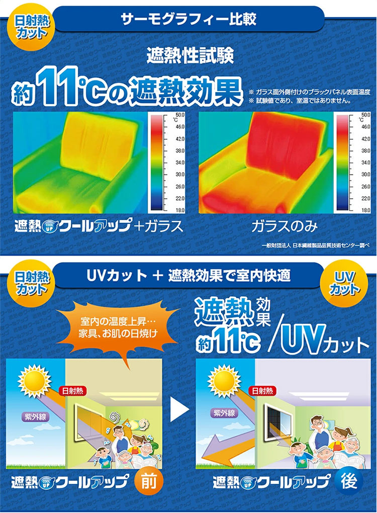 2枚セット セキスイ 遮熱クールアップ 2枚組×1セット 100×200cm