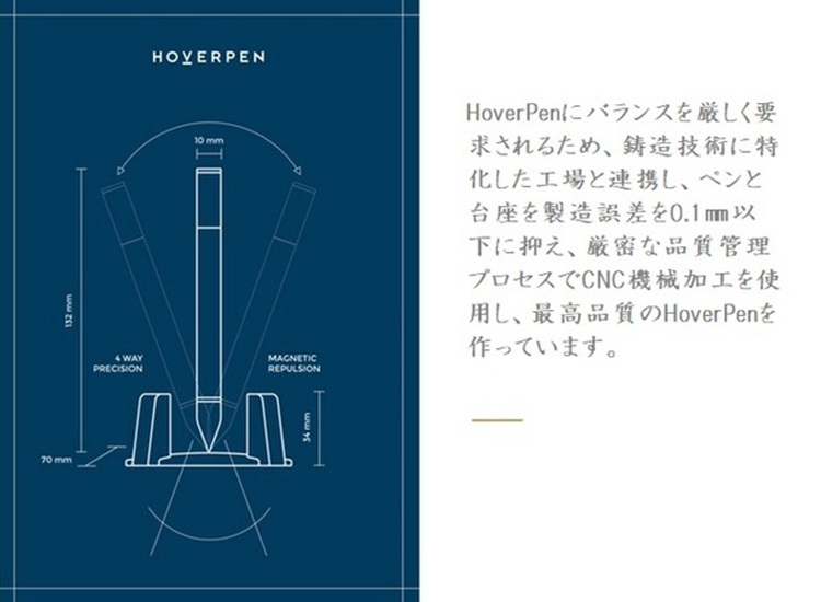 正規販売店 Hover Pen 無重力自立ペン ホバーペン リラックス インスピ