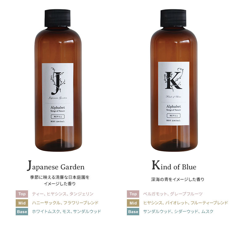 アルファベット リードディフューザー リフィル 240mL Alphabet ARTLAB