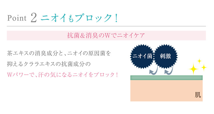 Kちゃみさん専用　サラフェデオドラントジェル　4つ Kちゃみさん専用 サラフェデオドラントジェル 4つ サラフェ