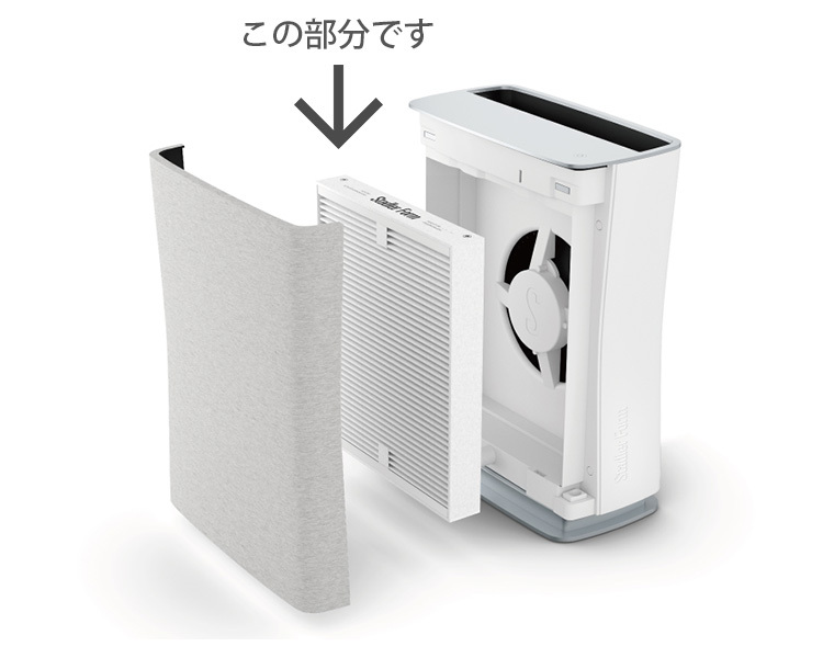 StadlerForm Roger2.0 little デュアルフィルター/スタッドラー