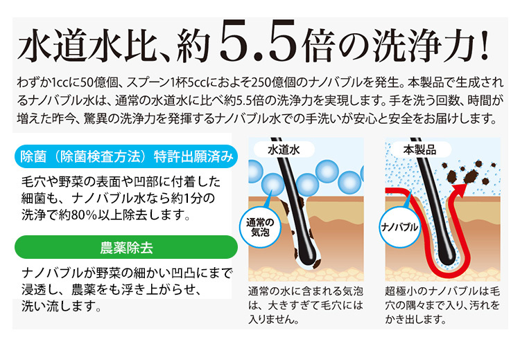 japanstar ナノフェミラスウォッシュ ナノバブル 洗浄力 蛇口