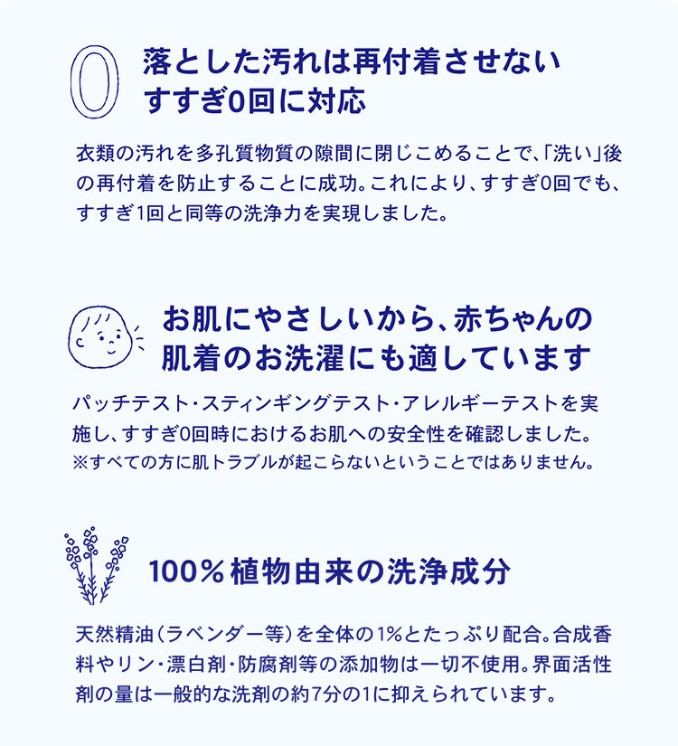 春新作の 海へStep すすぎ0回 洗濯用洗剤 詰替えパック 450g GPC 海外× discoversvg.com