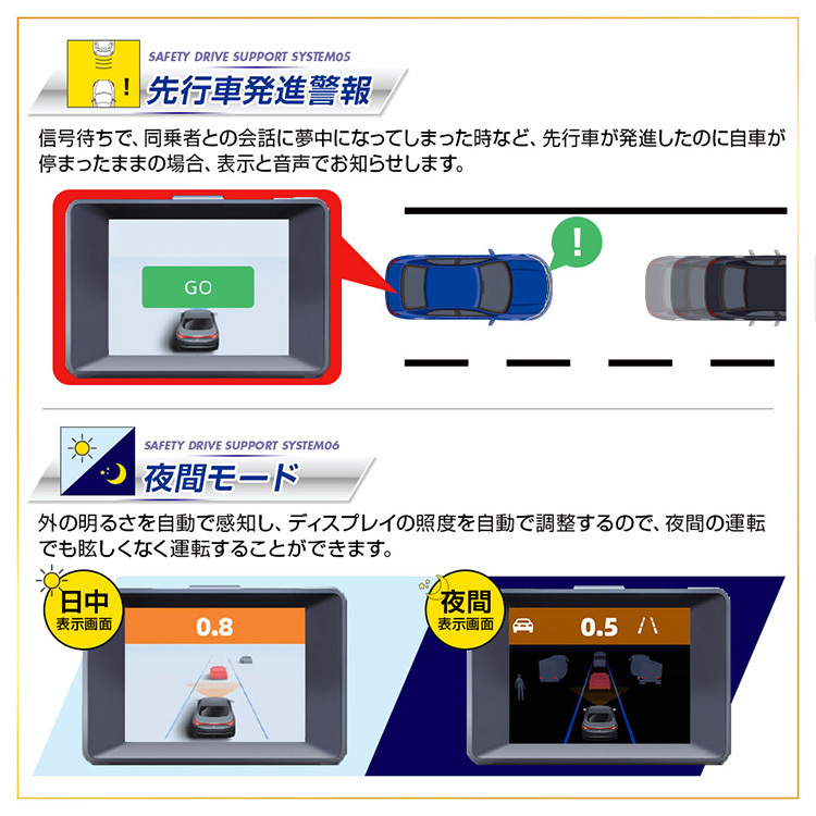 AI搭載衝突予防システム MINIEYE AD1 /海外× : flaner - 通販 - Yahoo