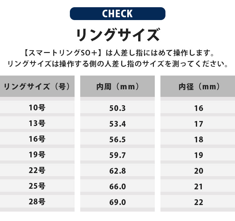 スマートリング SO＋ スマホ・タブレット遠隔操作 /海外× : f10020537 : flaner - 通販 - Yahoo!ショッピング