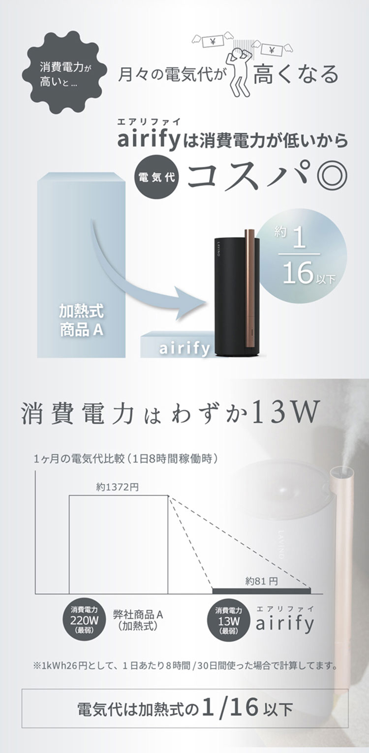 ラビーノ エアリファイ ハイブリッド式 加湿器 LAVINO Hybrid humidifier（IBBD）/海外×