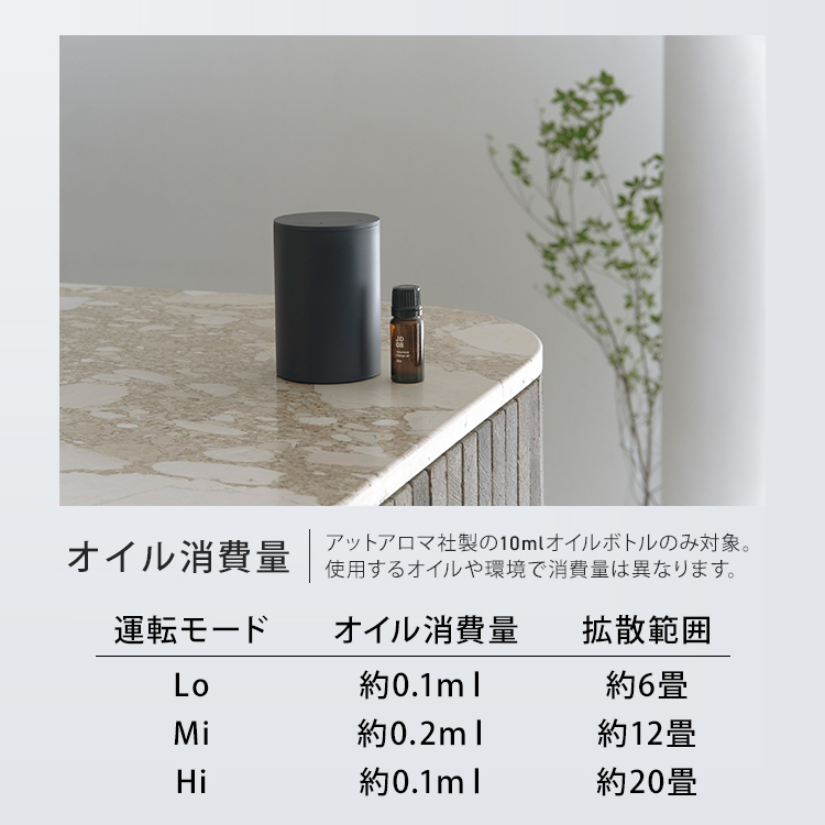 アットアロマ ネブライジングディフューザー ワンプラス : flaner