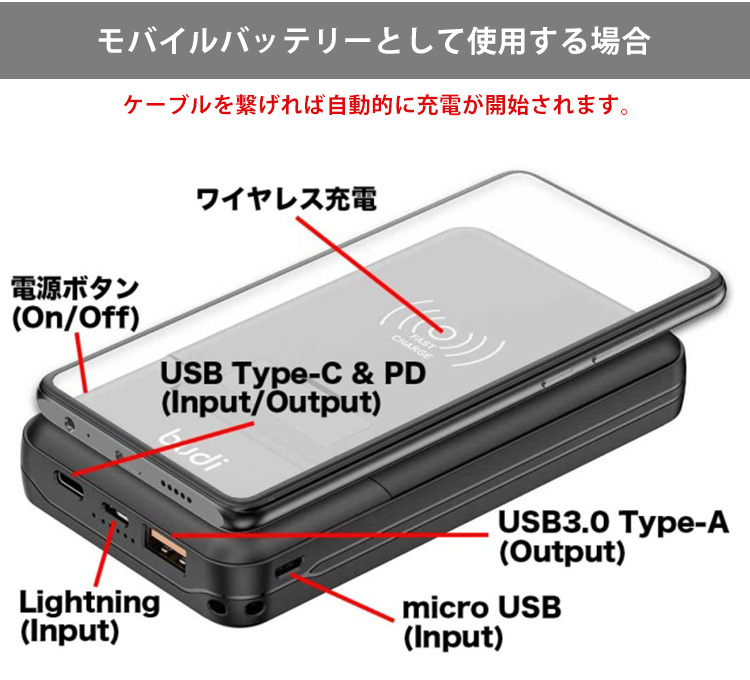 budi 515Q 多機能ワイヤレス＆パワーバッテリーボックス 10000mAh