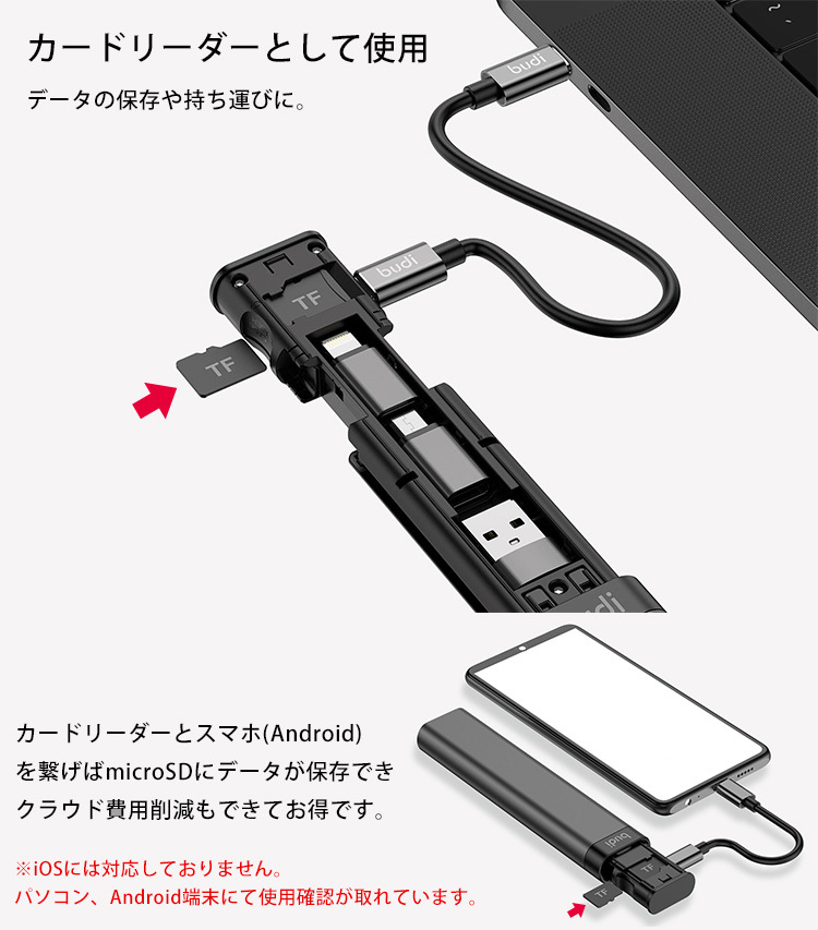 budi 11way 多機能スマートスティックリーダー カードリーダー