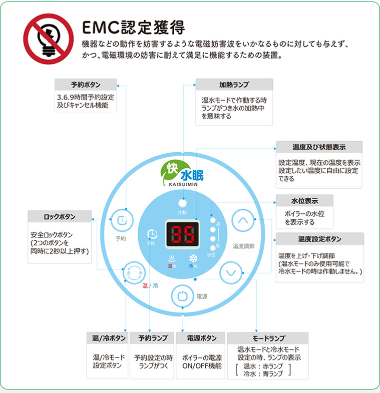 快水眠 KAISUIMIN シングルマット 100×170cm オールシーズンボイラー