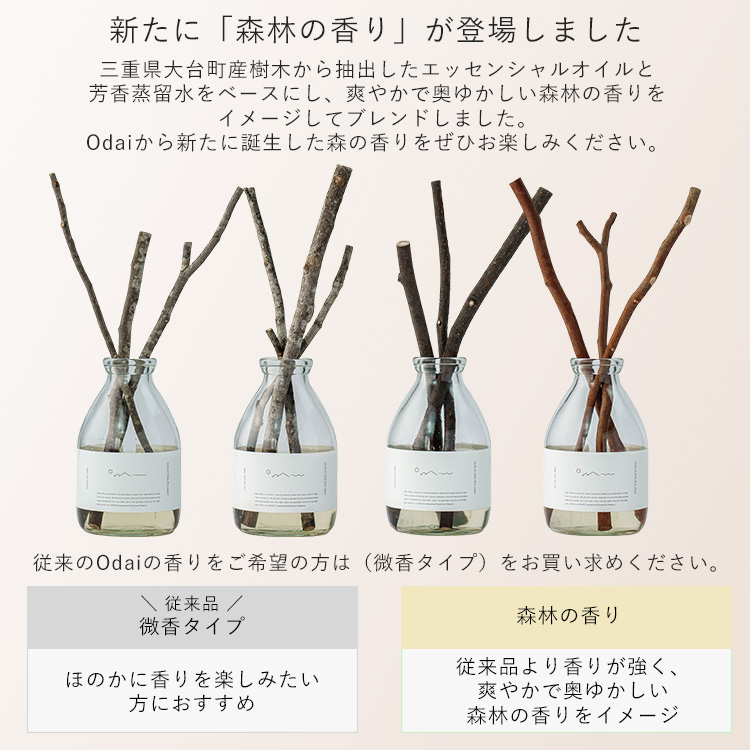アロマ Odai タムシバ リードディフューザー W/N 森林の香り/厳選ブレンド スティック型 グレー/ブラウン 天然素材 天然由来精油&芳香蒸留水 ヒノキスティック付 ローカルメイド ルームフレグランス 芳香剤 樹木 ヒーリング ディスプレイ オブジェ ギフト 贈り物 インテリア odai オオダイ リードディフューザーセット (微香/森林の香り