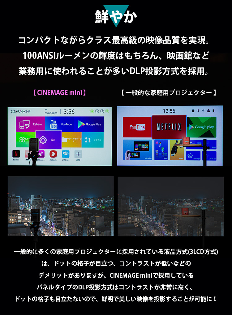 正規販売店 CINEMAGE mini（シネマージュミニ） 小型ハイスペック