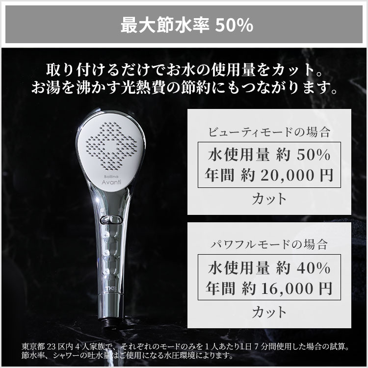ボリーナ アヴァンティ シャワーヘッド ウルトラファインバブル TK