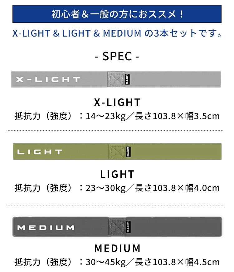 3本セット VRTX フィットネスバンド XーLIGHT LIGHT MEDIUM 耐荷重1000kg 布製トレーニングバンド（JPIN）  :F10021174:flaner 通販 