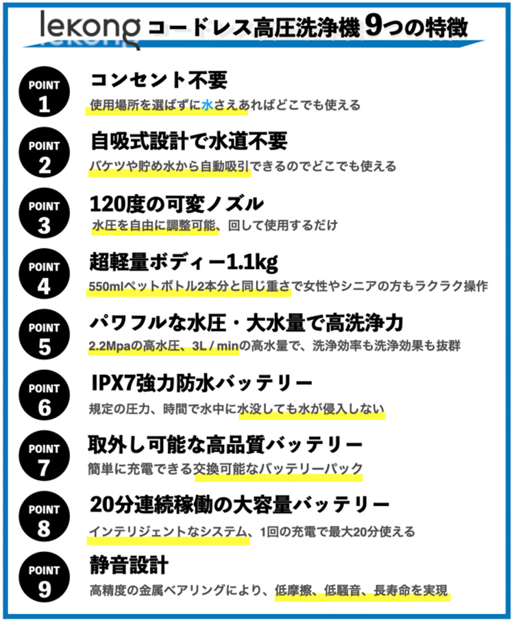 非常に高い品質 1000円offクーポン対象 正規販売店 Lekonq コードレス高圧洗浄機 Lkーxb01 自吸式設計 コンセント不要 Life 海外 高圧洗浄機 種類 コードレス高圧洗浄機 Iptc Net Br 非常に高い品質 1000円offクーポン対象 正規販売店 Lekonq コードレス高圧洗浄機 Lkーxb01 自吸式設計 コンセント不要 Life 海外 高圧洗浄機 種類 コードレス高圧洗浄機 Iptc Net Br