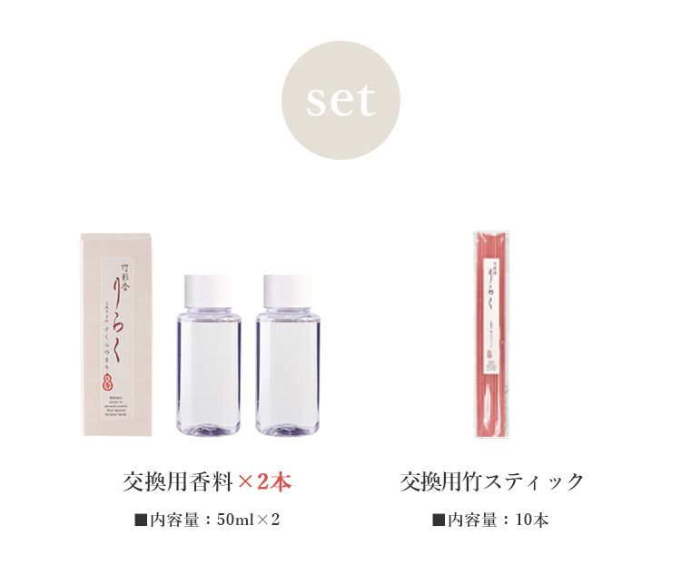 竹彩香 （しさいこう） りらく 交換用品3点セット （交換用香料×2＋