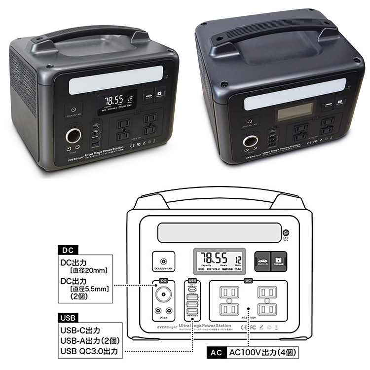 EVERBright ウルトラメガパワーステーション 20万mAh ポータブル