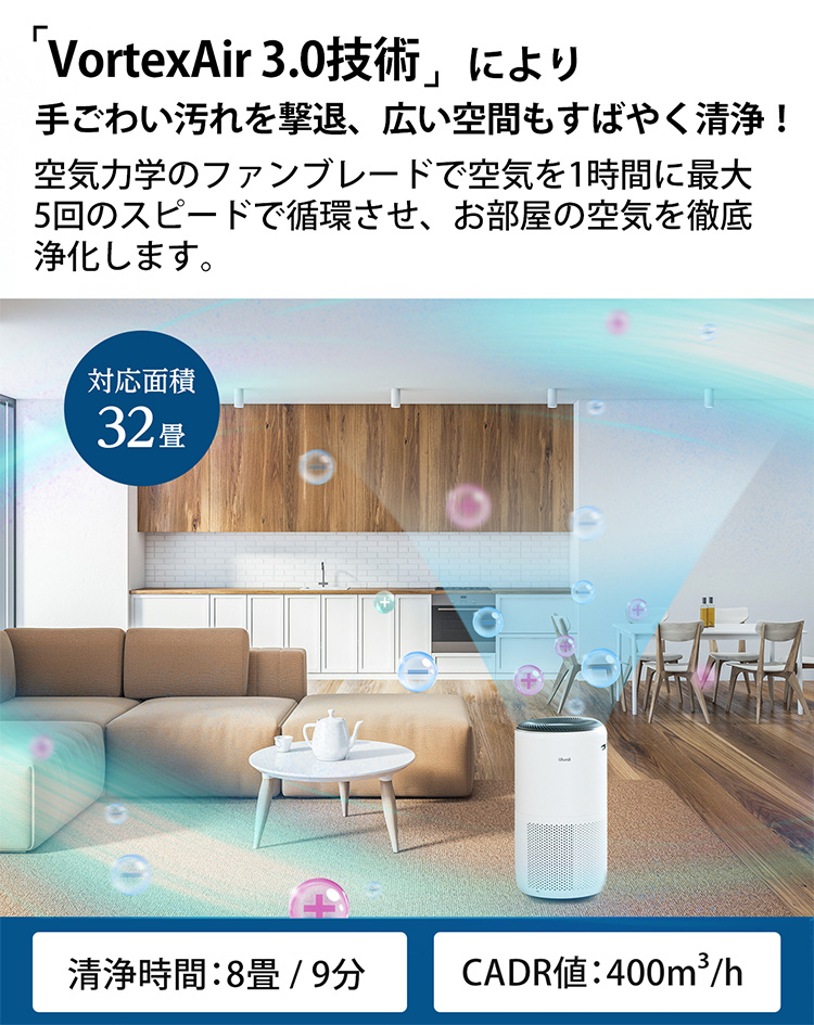 Levoit (レボイト） 空気清浄機 Core400s （〜32畳/花粉モード搭載