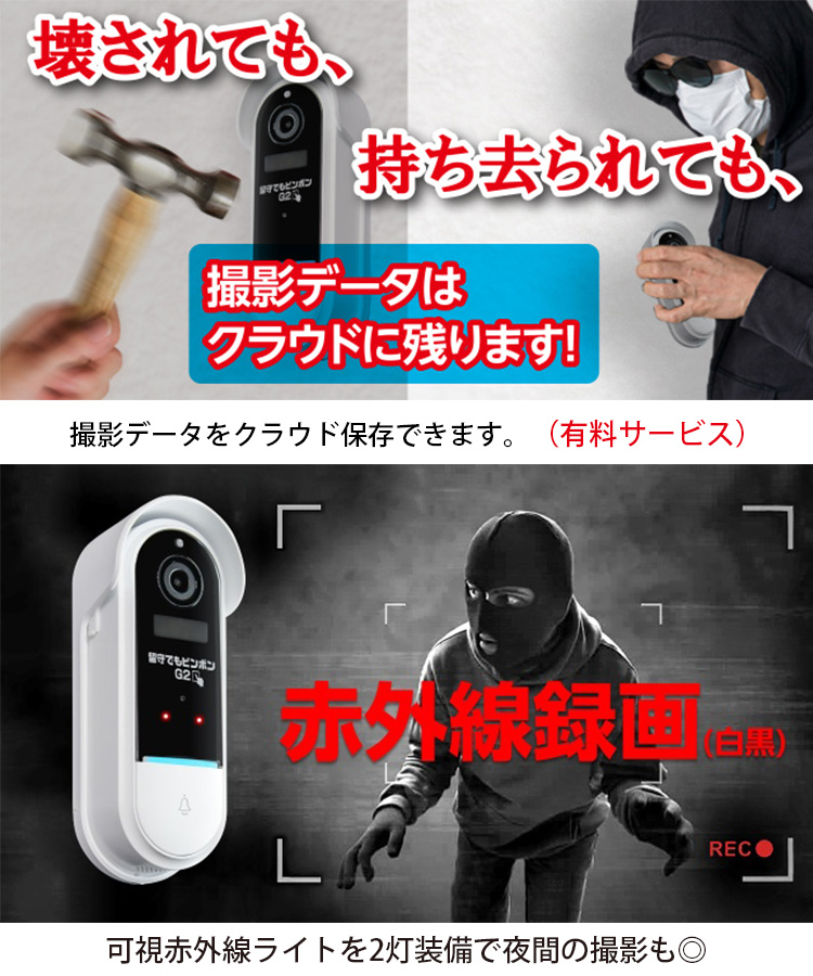 留守でもピンポンG2 留守番対応+AI顔探知防犯カメラ　GS-DB026DTK 留守でもピンポンG2 留守番対応 ドアホン 防犯カメラ 工事不要