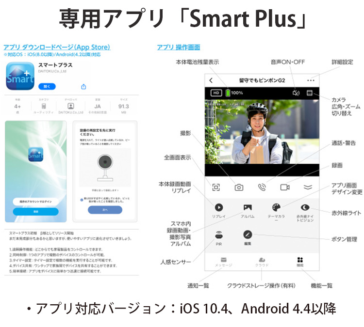 【未使用】AI顔検出機能付き防犯カメラ　留守でもピンポンG2 楽天市場】【1000円OFFクーポン】留守でもピンポンG2 留守番対応
