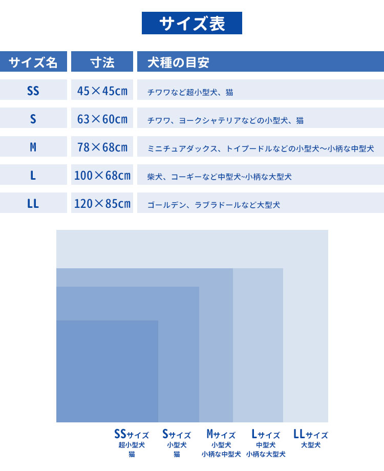 予約/ホームナースPET LL （120×85cm/大型犬） ペット介護用ケア