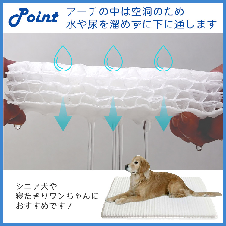 ペット介護用ケアマット 専用カバーセット ホームナースPET LL （120