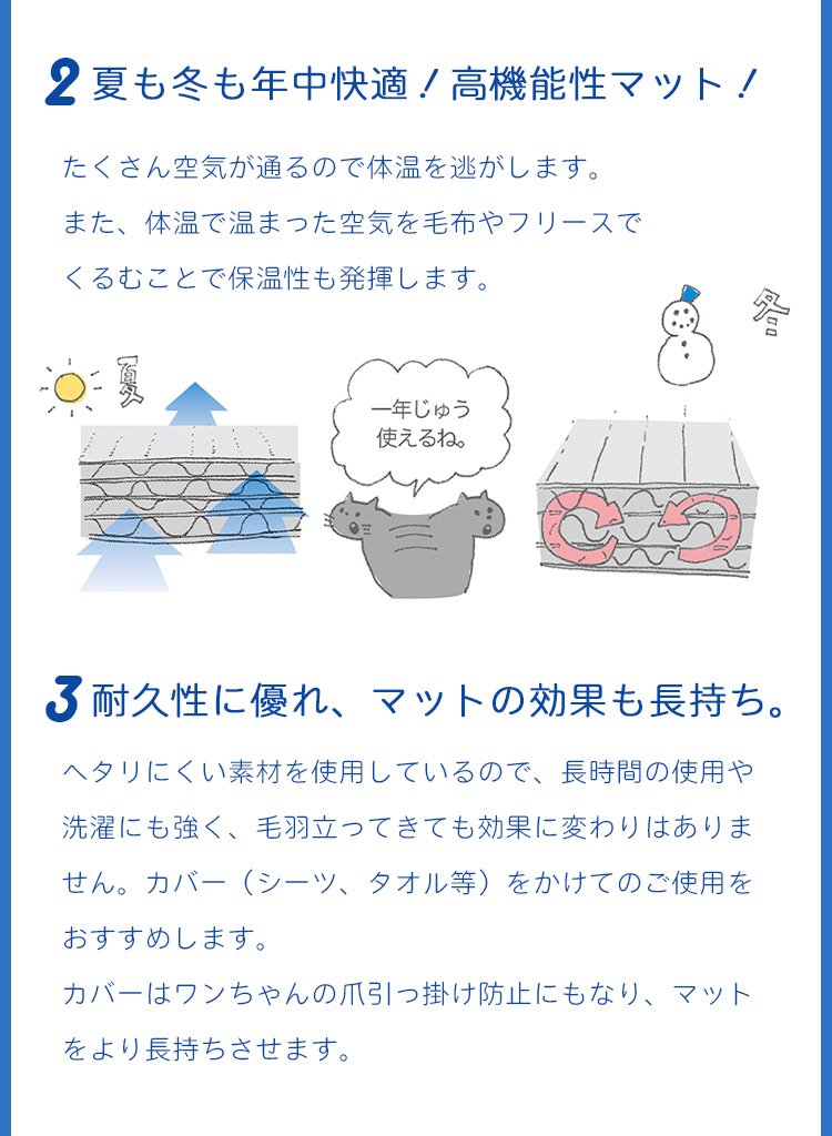 ペット介護用ケアマット ホームナースPET S （63×60cm/超小型犬・小型