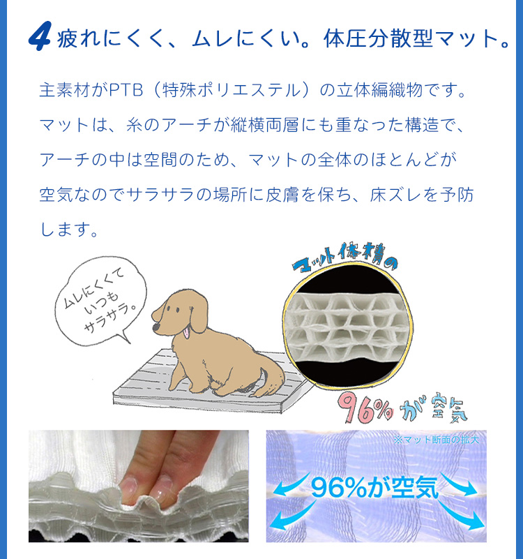 ペット介護用ケアマット 専用カバーセット ホームナースPET LL （120