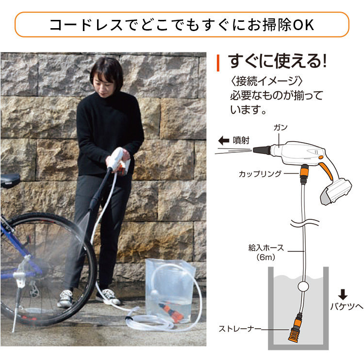 充電式洗浄機ガンタイプ  充電式 洗浄機 ガンタイプ 工進 充電式 18V 洗浄機 ガンタイプ SJC-1820 : 買援隊ヤフー店