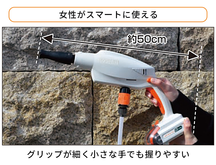 充電式洗浄機 ガンタイプ SJCー1820 コードレス 水道栓不要