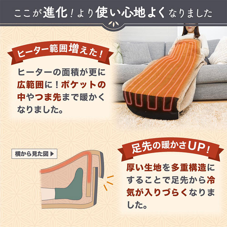 THANKO こたんぽ つま先まるっとあったか着るこたつ 05072633