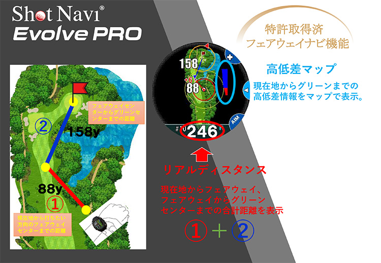 ShotNavi Evolve PRO ショットナビ エボルブ プロ 時計型GPSナビ
