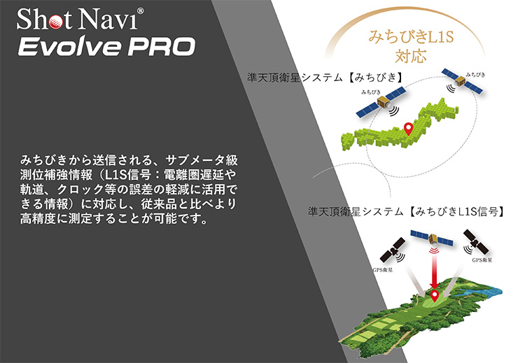 500円OFFクーポン対象/ShotNavi Evolve PRO ショットナビ エボルブ