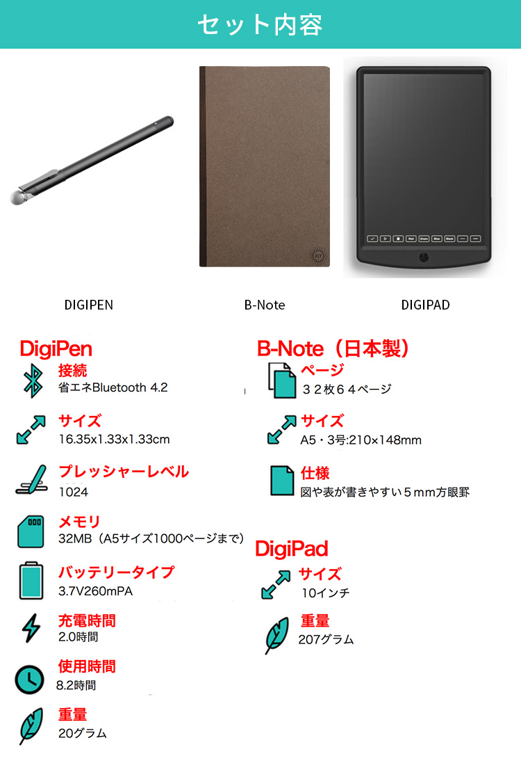 DIGIPEN2.0 BーNote＋DIGIPADセット ノートのメモを瞬時にデジタル化