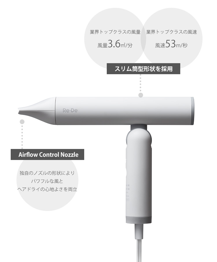 Re-De ヘアドライヤー DR01A-HG 楽天市場】Re・De Hairdry リデヘアドライ ヘアードライヤー