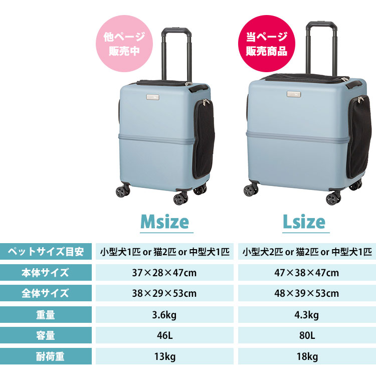 選べる特典付/ ペットキャリー PETiCO iCO Lサイズ ペットカート
