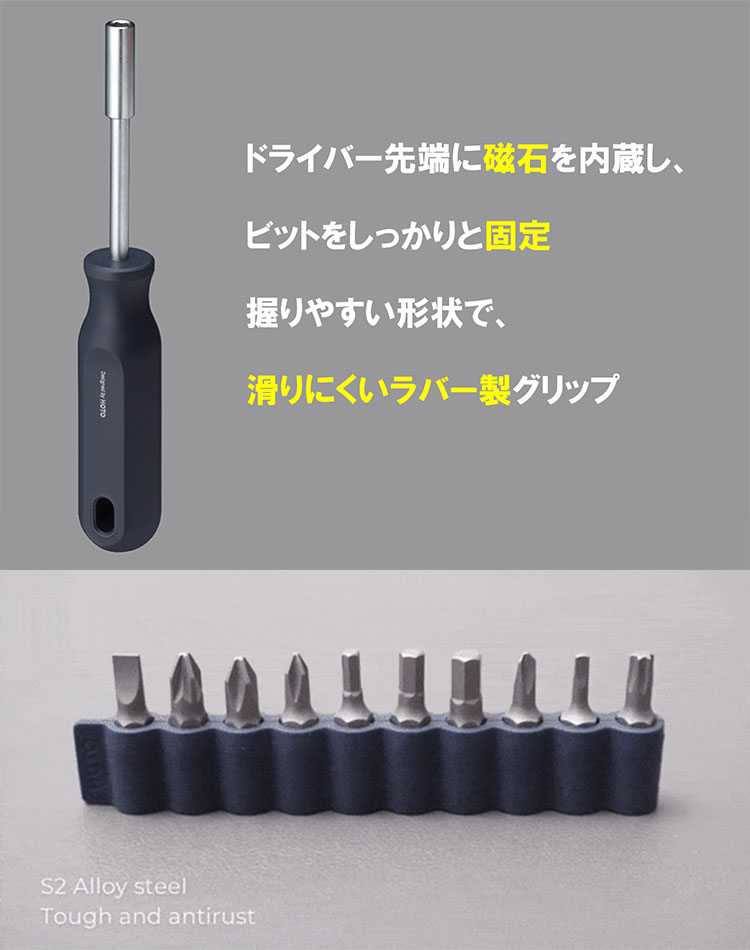 HOTO ハンドツールセット SET M （手動ドライバー） DIY ベーシック