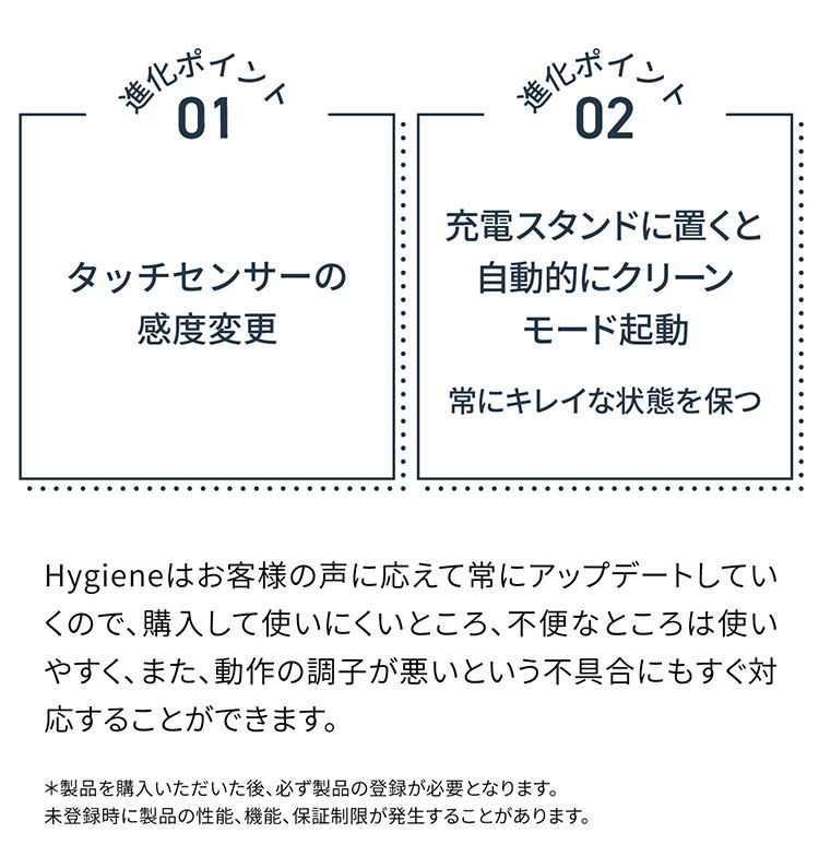 スマートペットブラシ Hygiene BLANC N 電動ブラシ wesma /海外