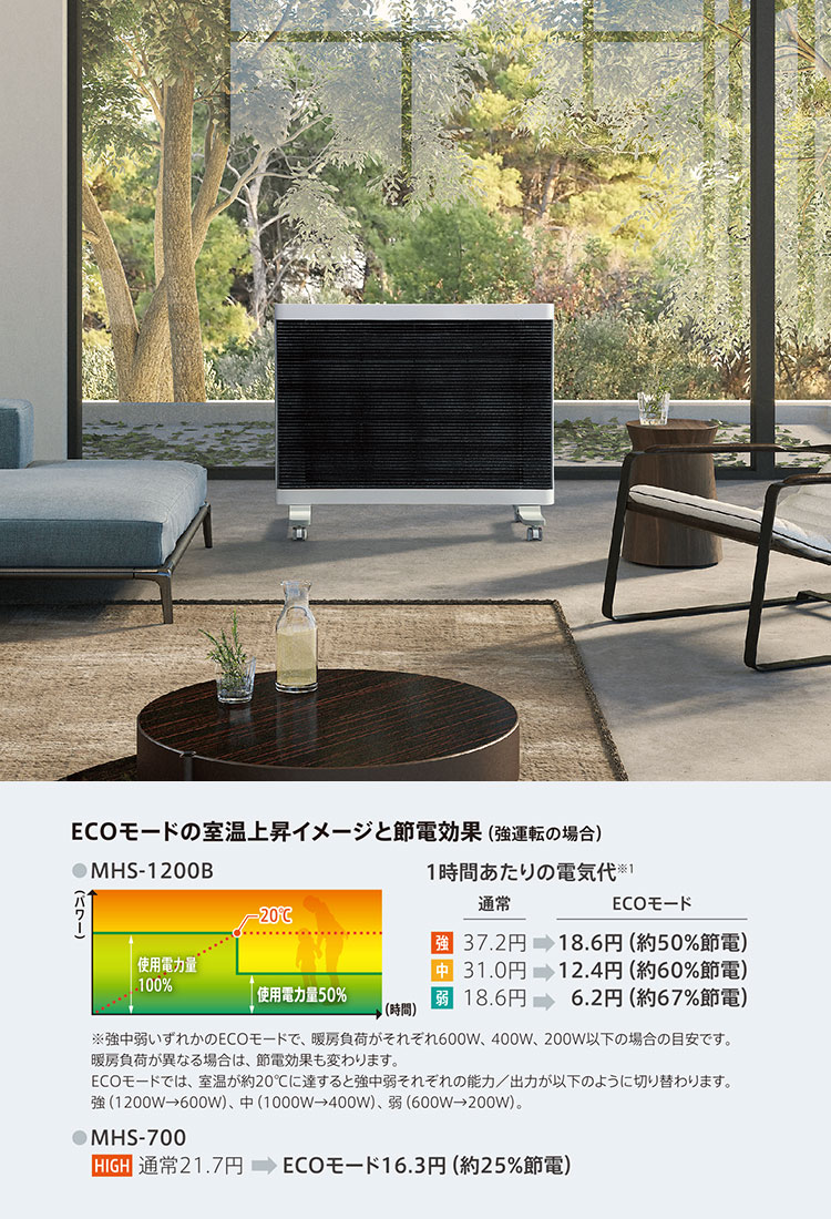 インターセントラル マイヒートセラフィ 遠赤外線ヒーター MHSー1200B